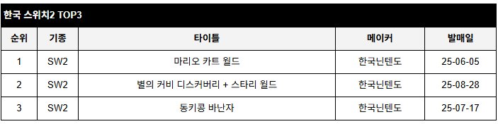 data/news26/09m/13/multi/rank3.jpg