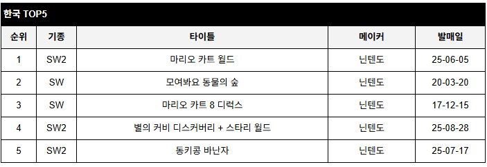 data/news26/09m/13/multi/rank5.jpg