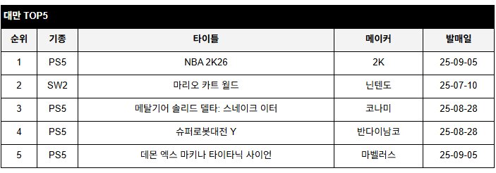 data/news26/09m/13/multi/rank7.jpg