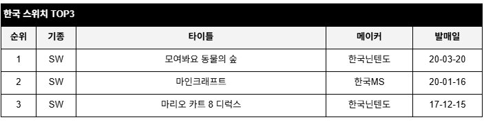 data/news26/09m/18/multi/rank4.jpg