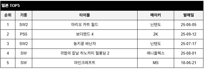 data/news26/09m/18/multi/rank6.jpg
