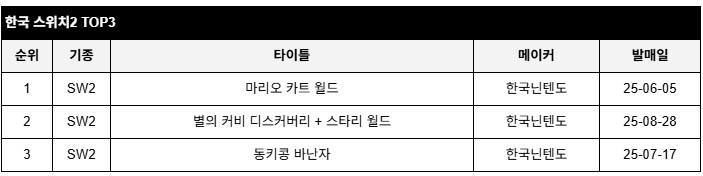data/news26/10m/03/multi/rank3.jpg