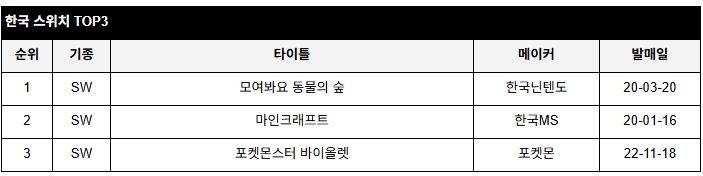 data/news26/10m/03/multi/rank4.jpg
