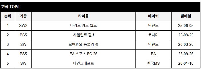 data/news26/10m/03/multi/rank5.jpg