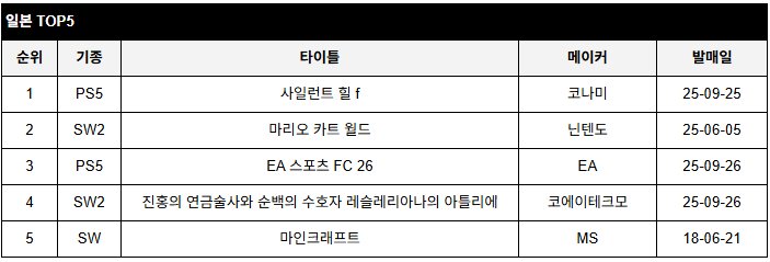 data/news26/10m/03/multi/rank6.jpg