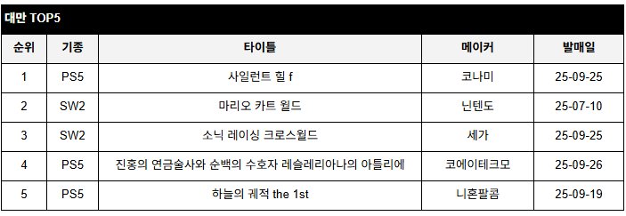 data/news26/10m/03/multi/rank7.jpg