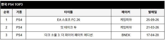 data/news26/10m/16/multi/rank2.jpg