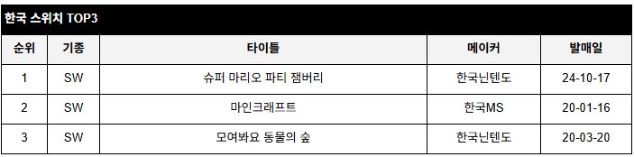 data/news26/10m/16/multi/rank4.jpg