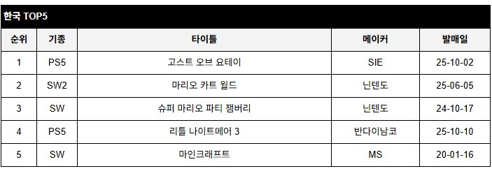 data/news26/10m/16/multi/rank5.jpg
