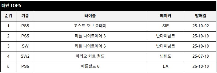 data/news26/10m/16/multi/rank7.jpg