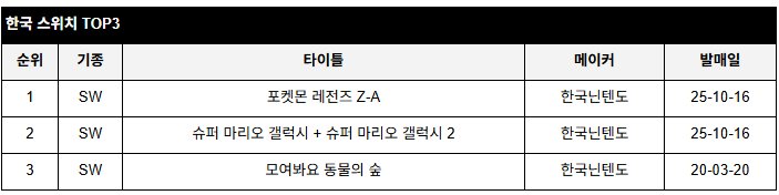 data/news26/10m/23/multi/rank4.jpg