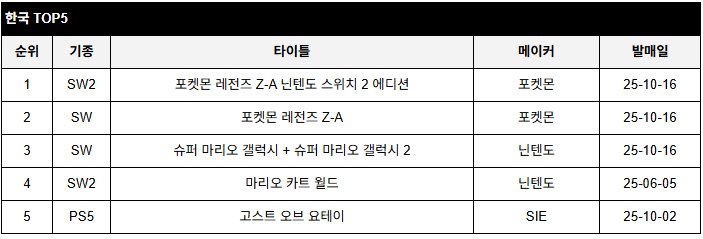data/news26/10m/23/multi/rank5.jpg