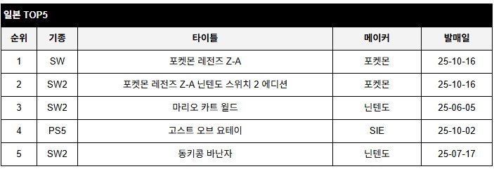 data/news26/10m/23/multi/rank6.jpg
