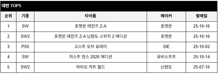 data/news26/10m/23/multi/rank7.jpg