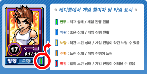 대전 액션 전문 사이트 포포루 대규모 2차 업데이트 실시