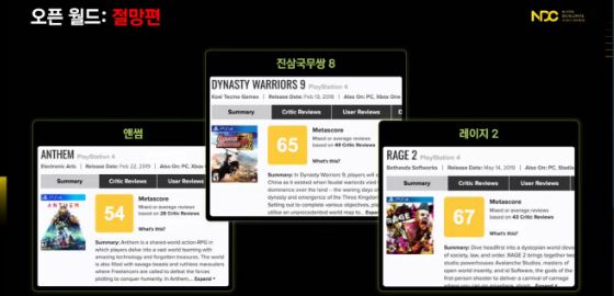 big image 무엇이 오픈월드의 좋은 레벨 디자인인가?