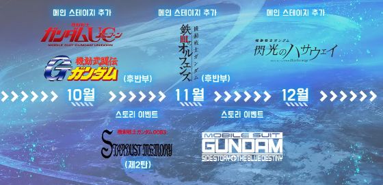 big image SD건담 지 제네레이션 이터널, 반주년