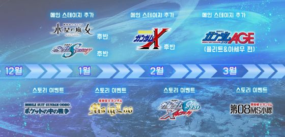 big image 지 제네 이터널, 내년 1분기 로드맵 공개